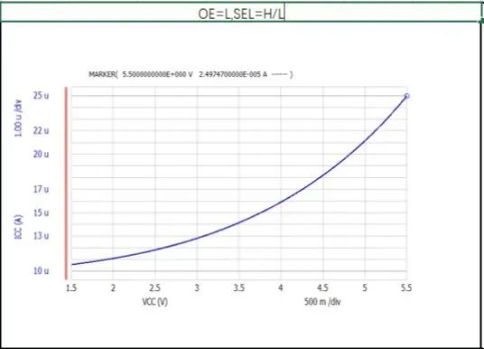 【滑落】机构：面板厂Q3稼动率将滑芒果体育落至7成较Q2大幅减少近73%(图9)