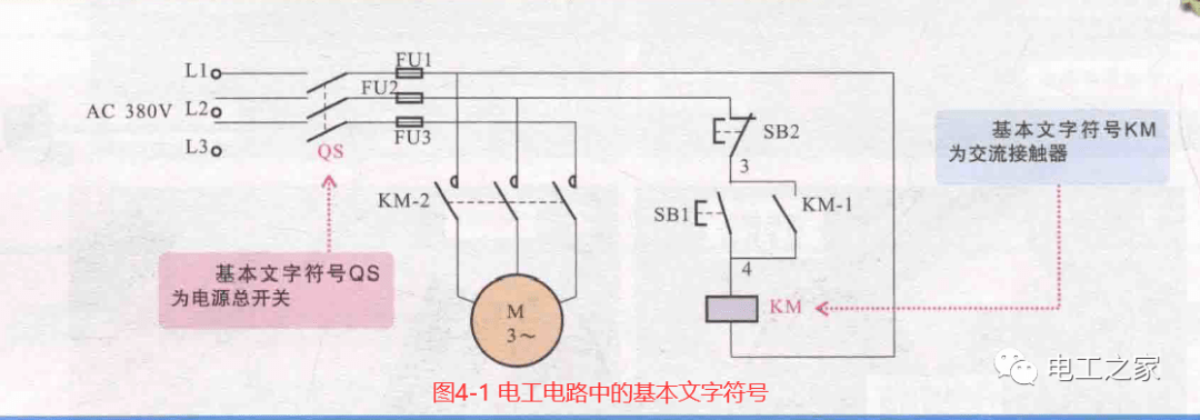 芒果体育电工电子电路中的基本符号(图1)