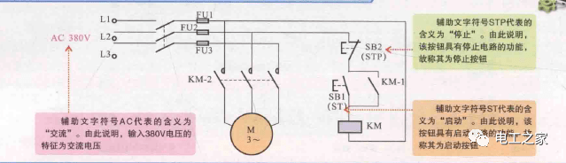 芒果体育电工电子电路中的基本符号(图4)