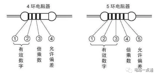 电路图符号大全（电容、电阻、二极管、三极官、芒果体育集成电路）(图2)