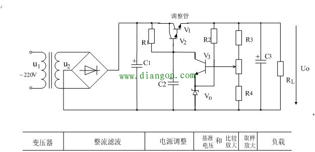 芒果体育电容器的工作原理及功能(图1)