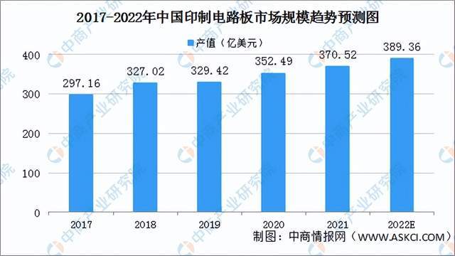 芒果体育2022年度中国储能产业链全景图剖析(图20)