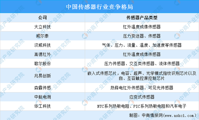 芒果体育2022年度中国储能产业链全景图剖析(图18)
