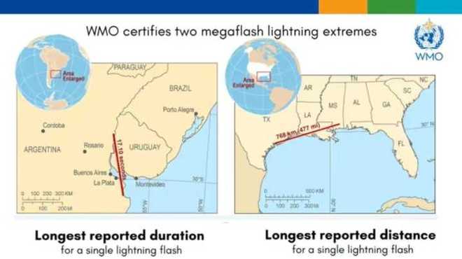 一道闪电长达768公里世界气象组织监测到超级闪电如何发现的芒果体育(图8)