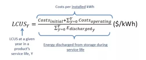 一种全新的储能成本计算方式：三种储能电池单次充放成本对比芒果体育(图3)