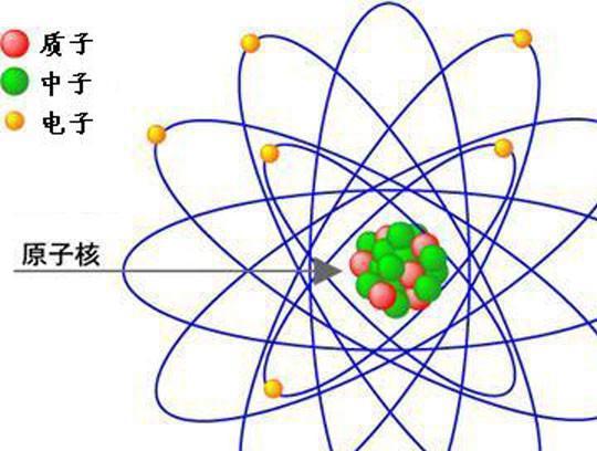 芒果体育任何一个原子放大里面都有一个星球住着智慧生物！(图4)