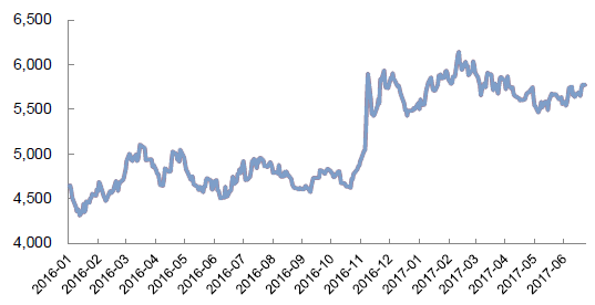 【数据】芒果体育高端片式多层陶瓷电容器行业深度解析：价格有望持续上涨供不应求仍是常态(图11)