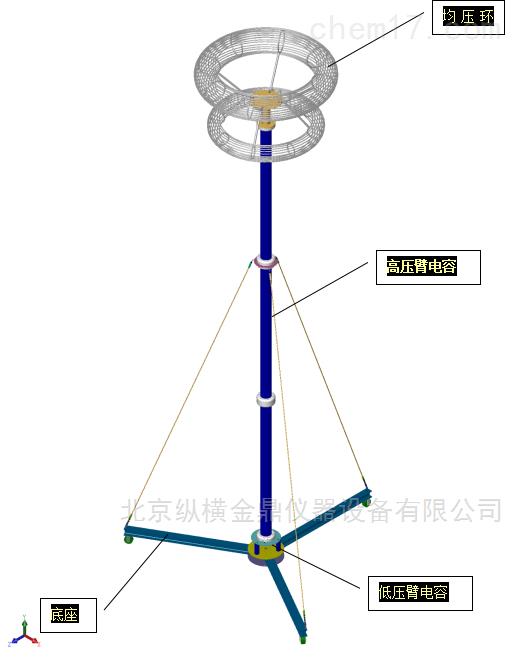 雷电冲击电压测试仪芒果体育(图2)