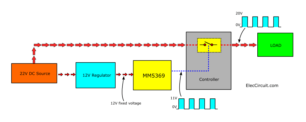 芒果体育如何使用LM317作为开关来打开和关闭电源负载(图1)