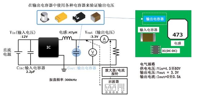 如何将电解电容芒果体育器替换为MLCC呢？(图4)