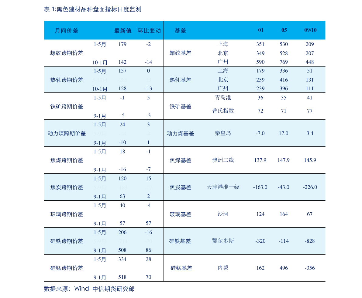 薄膜电容器厂家排名（生产薄膜电容器的上市公司）芒果体育(图2)