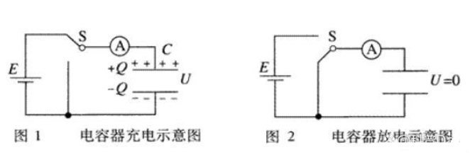 芒果体育电容器充电放电电流方向怎么判断（电容器充电放电原理）(图1)