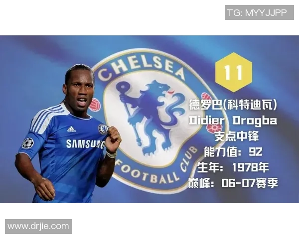 德罗巴与苏亚雷斯谁才是足球历史上的最佳前锋之争