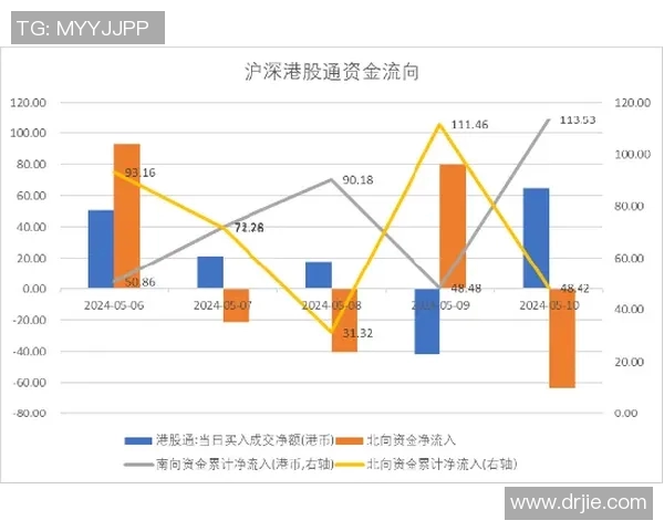 飓风与防卫者的全面对比分析及性能评估探讨
