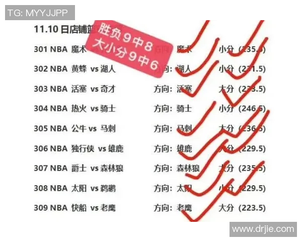 湖人对阵太阳比赛分析及大小分预测技巧分享 湖人对阵太阳比赛分析及大小分预测技巧分享