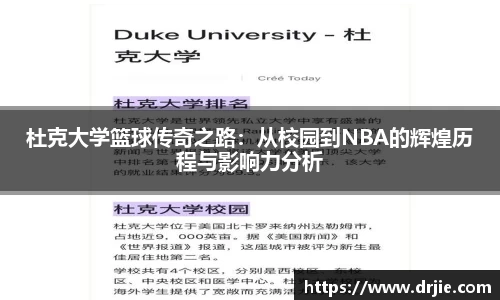 杜克大学篮球传奇之路：从校园到NBA的辉煌历程与影响力分析